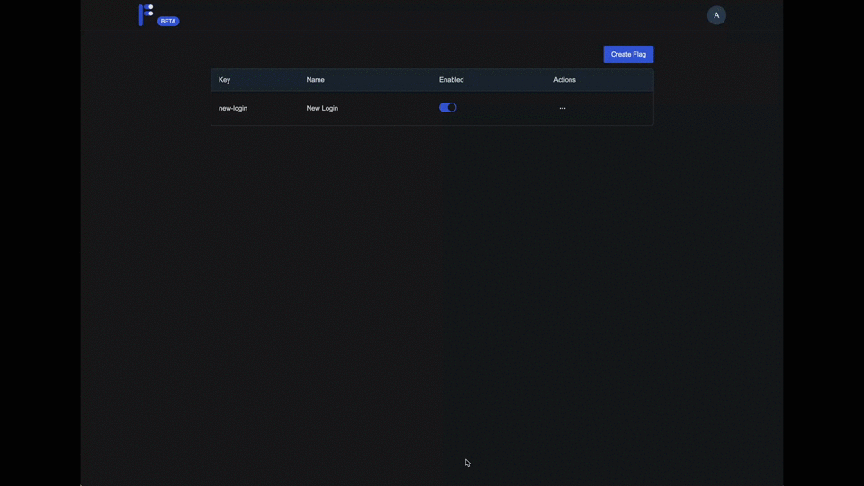Feature Flags Made Simple